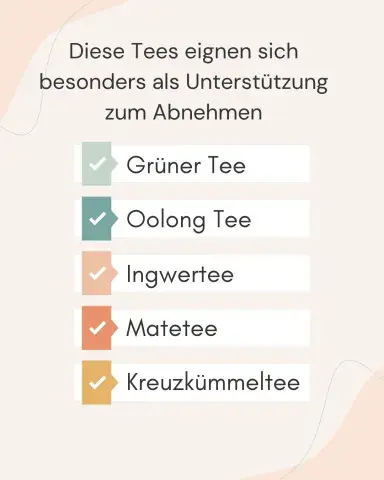 Tee zum Abnehmen