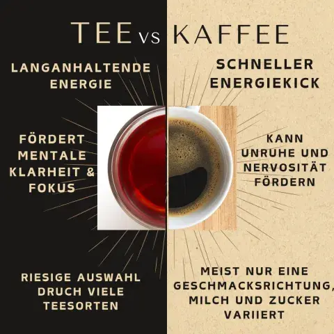 Tee vs Kaffee